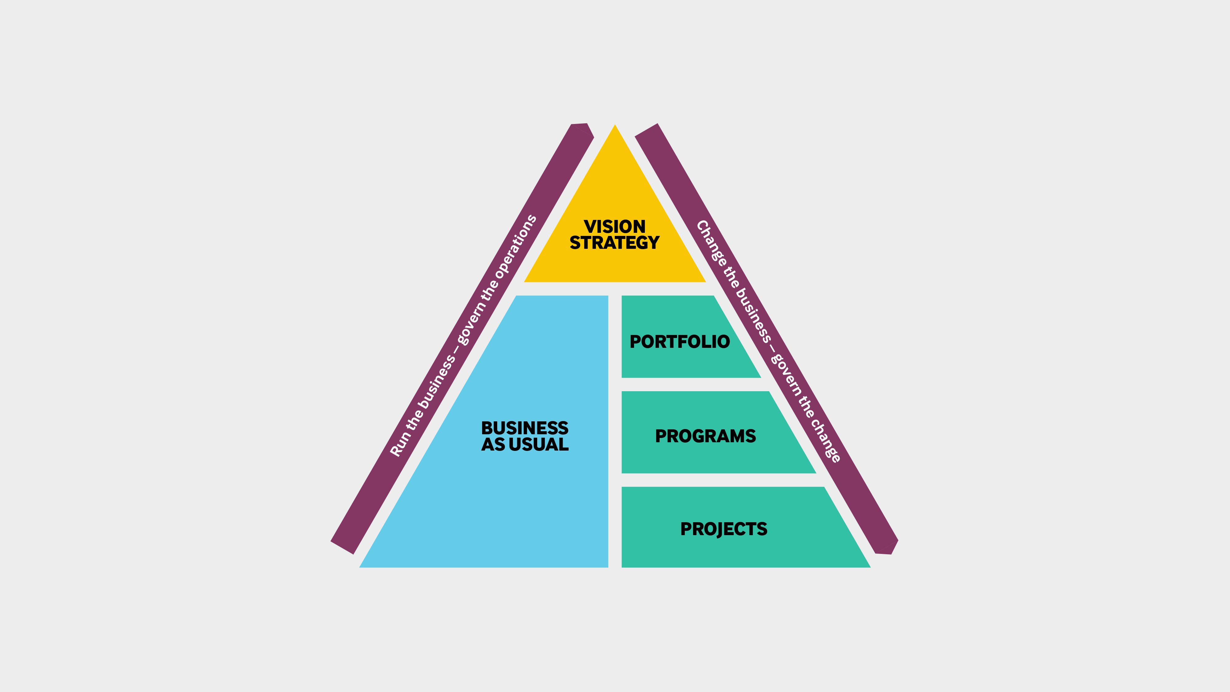 Fallback image for start of video. P3M infographic in shot.