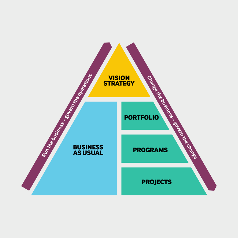Fallback image for start of video. P3M infographic in shot.