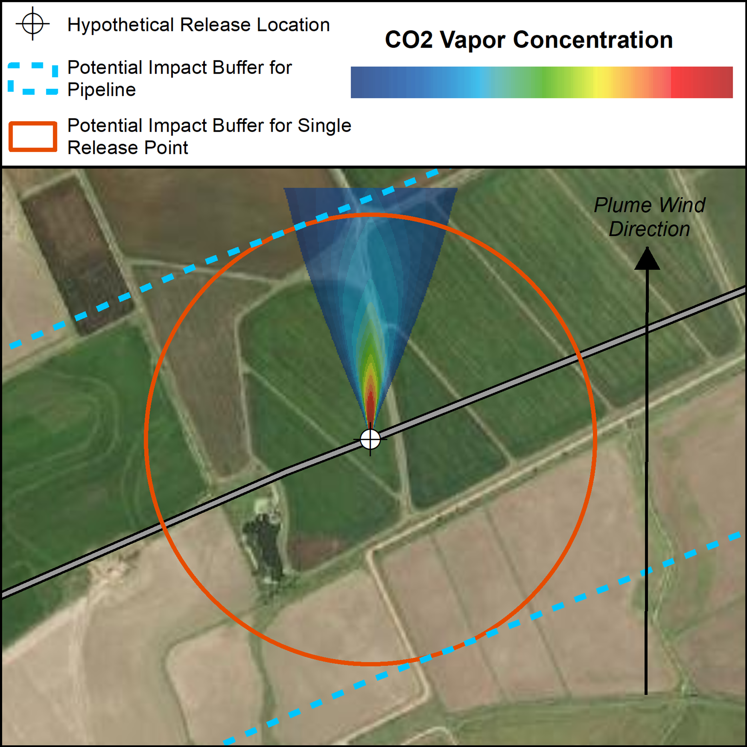 CO2 vapor concentration