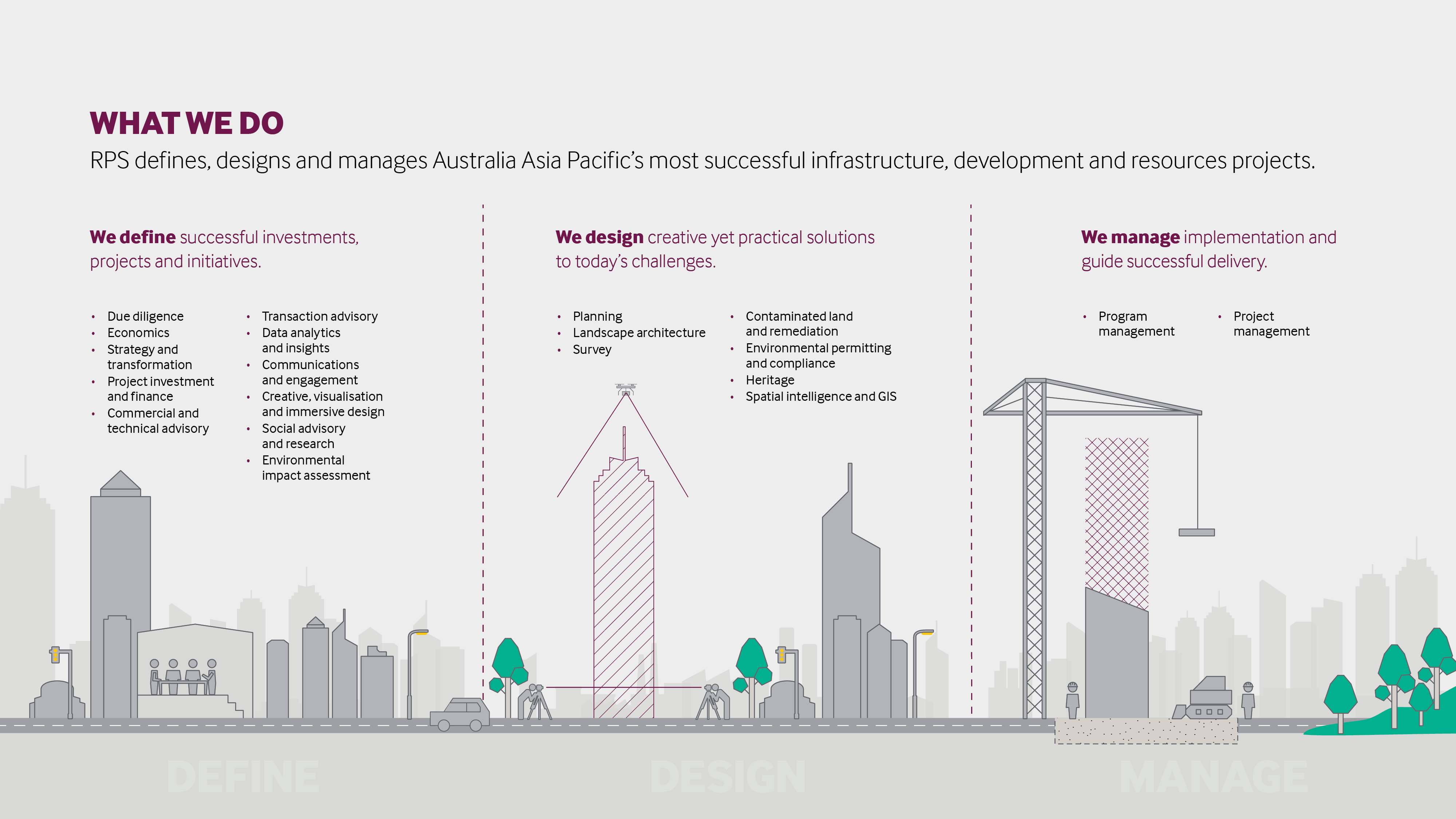 RPS defines, designs and manages Australia Asia Pacific's most successful infrastructure, development and resources projects