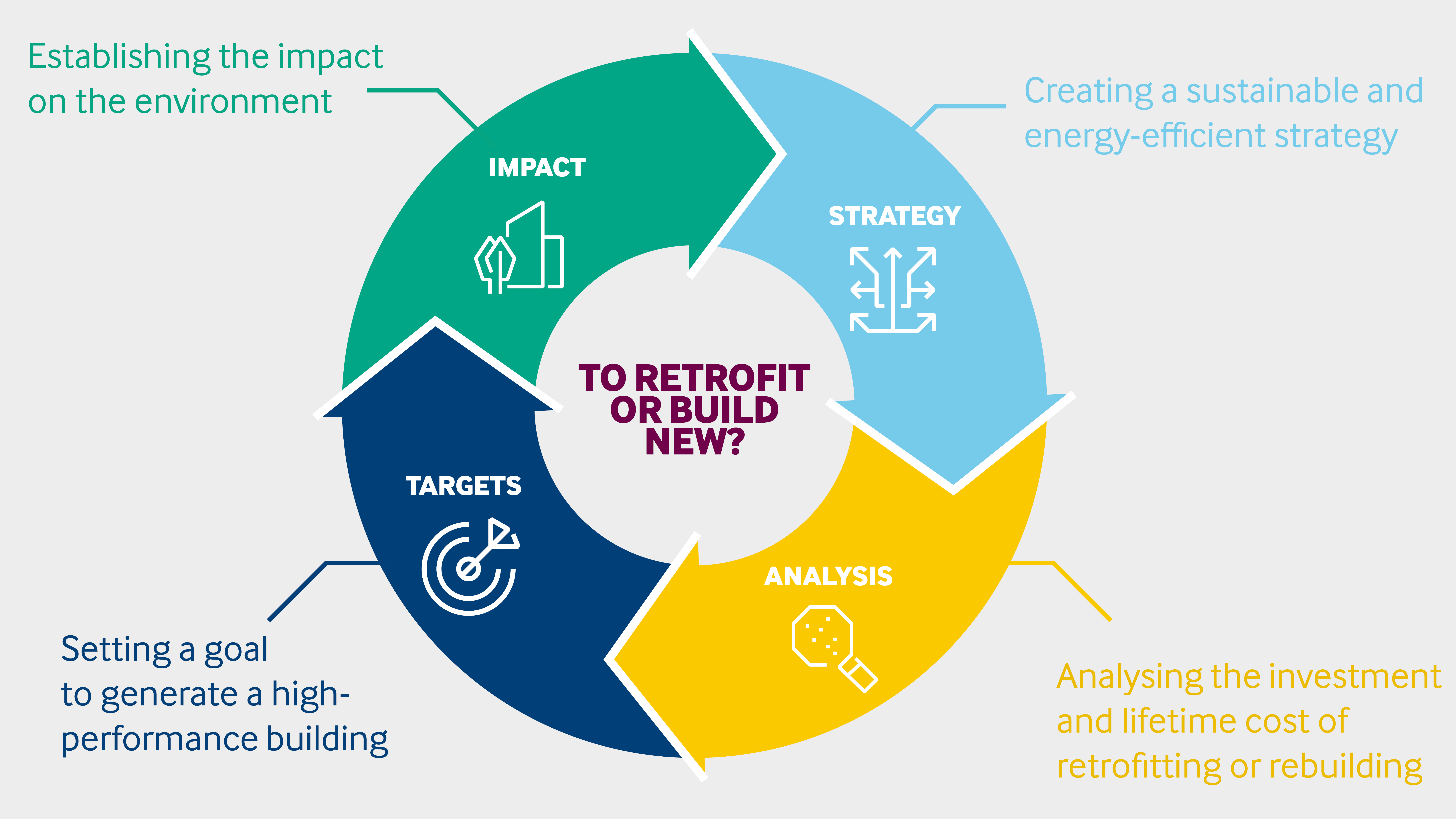 Retrofitting Web Infographics 3.jpg