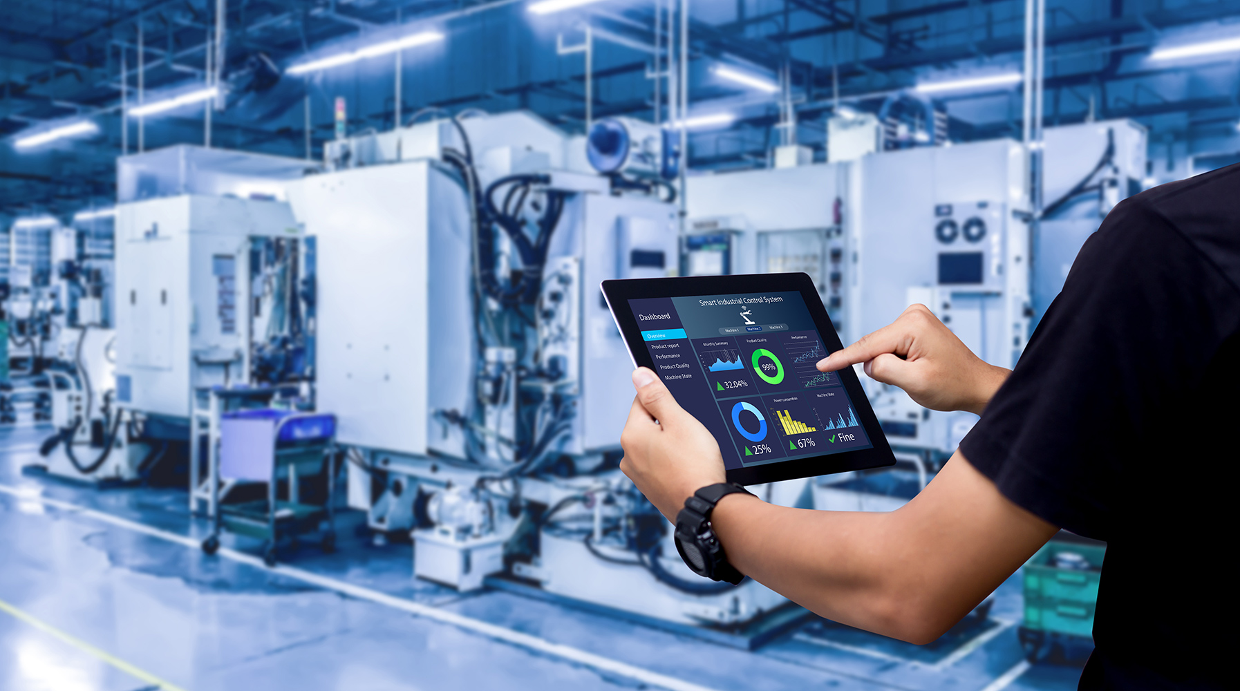 Management Technology Integration