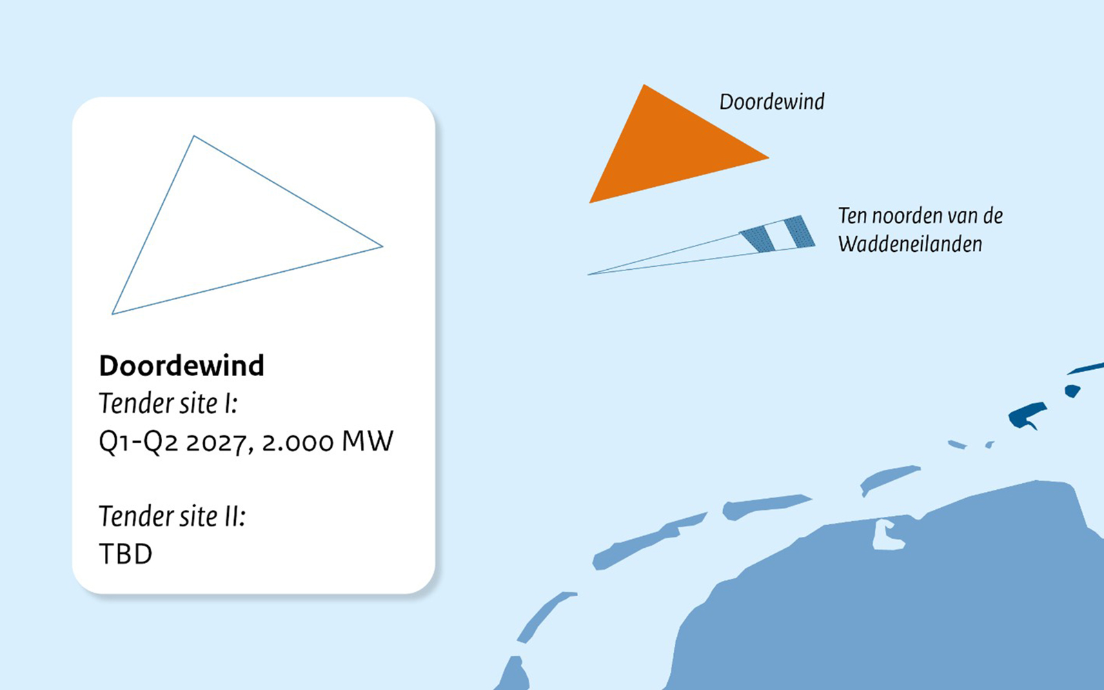 Doordewind Wind Farm Zone