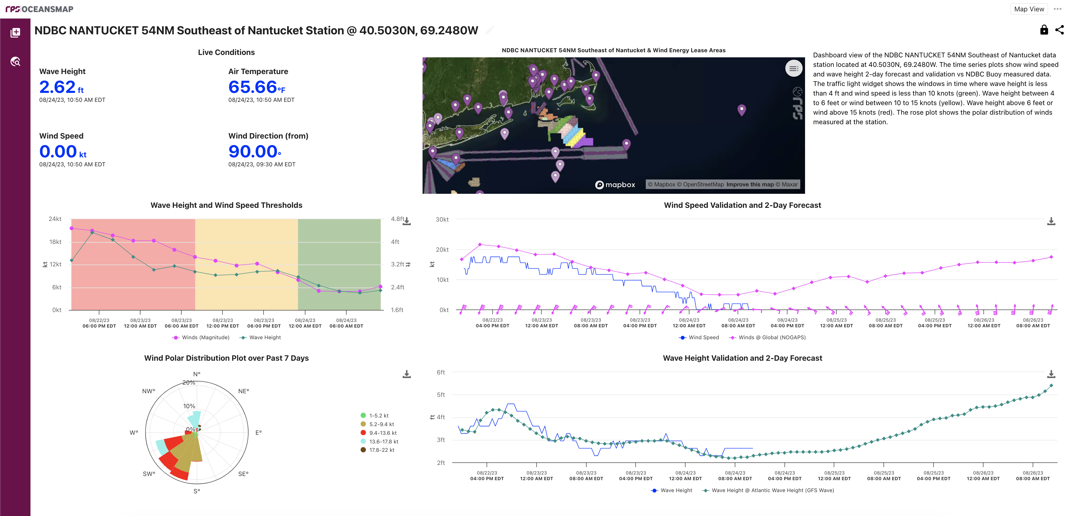 Oceansmap Dashboard Plum